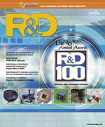 R&D